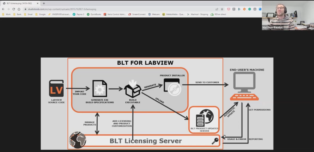 Server License Specification