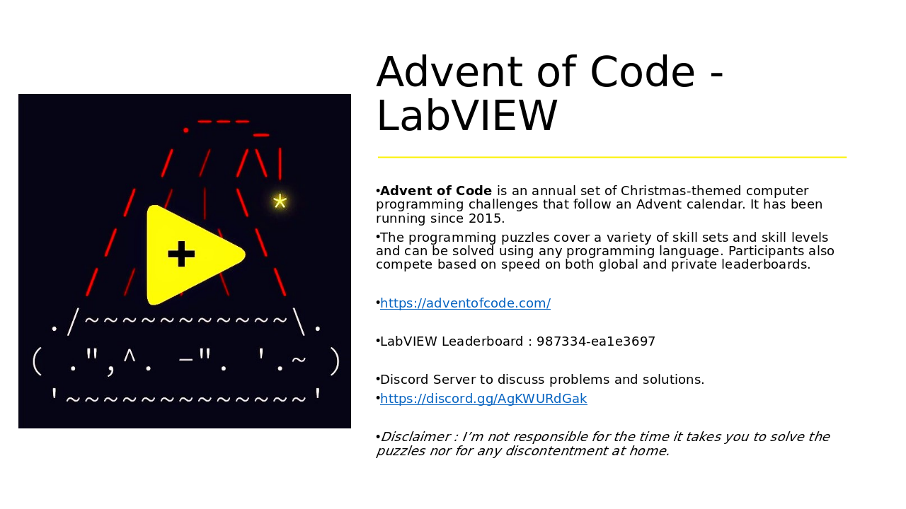 Advent Of Code 2022