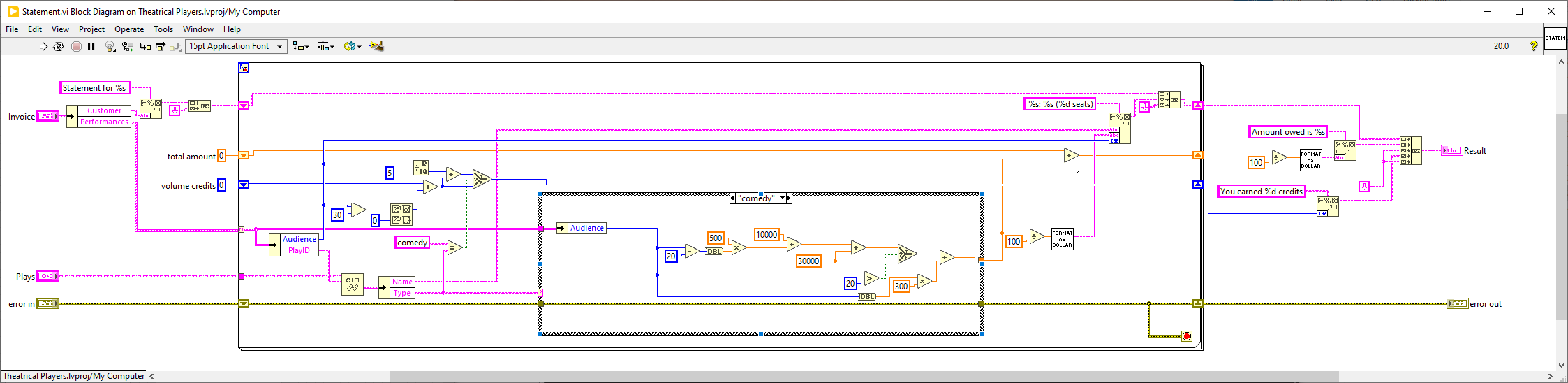 Split Loop Refactoring