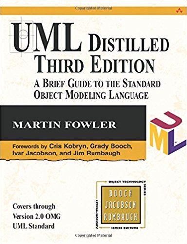Good Introduction to UML