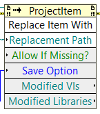 Reusing Tests for Built Code