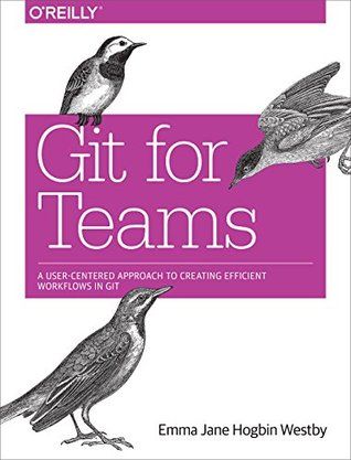 Git For Teams