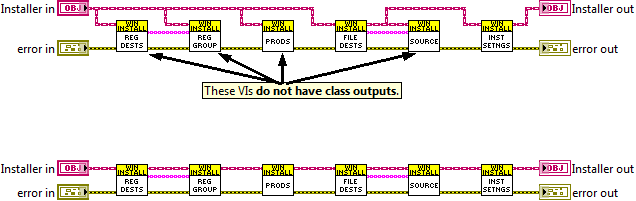 Command Query Separation of Class Methods