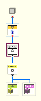 OOP Design Patterns in Actor Framework Part 2