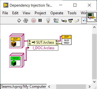 Unit Testing And Seams