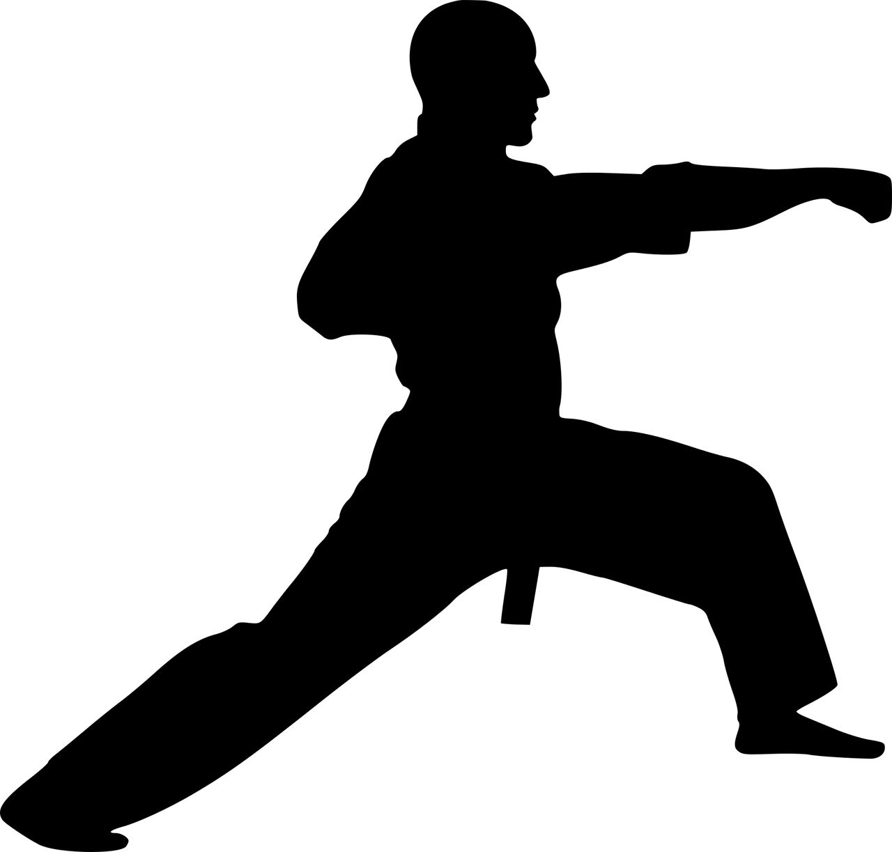 Importance of practice - Katas