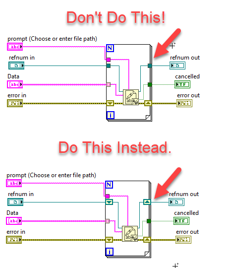 Shows 2 code snippets.

Both have a for loop with a file ref passed in and back out.

The top one uses regular tunnels and is labelled: Don't do this!

The bottom loop is labelled: Do this instead! and uses a shift register for the file reference.

An example of a common bug that can be found by VI Analyzer.