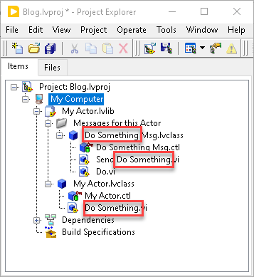 LabVIEW project showing and Actor Class with a single message. Everywhere the message name shows up is highlighted.