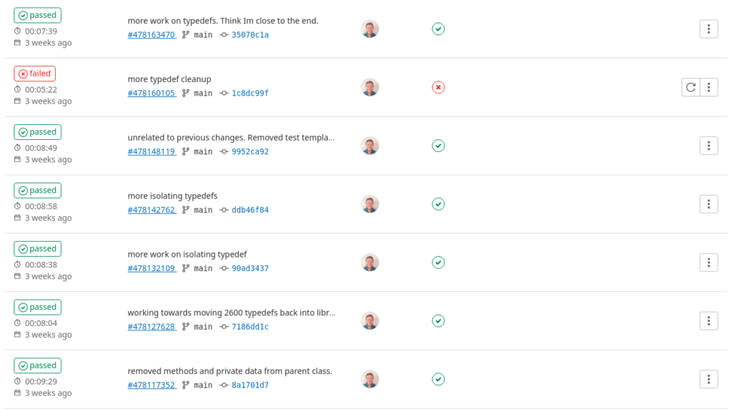 Screenshot from GitLab CI. It show a table with a bunch of commits and whether they passed or failed. They all pass except for the second one down. They are arranged in chronological order with the most recent at top.